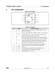 ADM3485EARZ datasheet.datasheet_page 3