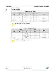 ADM3485EARZ datasheet.datasheet_page 4