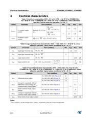 ADM3485EARZ datasheet.datasheet_page 6