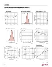 LT3085MPMS8E#PBF datasheet.datasheet_page 4