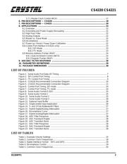 CS4220KS datasheet.datasheet_page 3