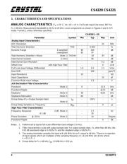 CS4220KS datasheet.datasheet_page 4