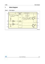 L6398D datasheet.datasheet_page 3