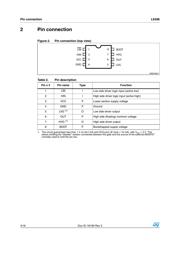 L6398D datasheet.datasheet_page 4