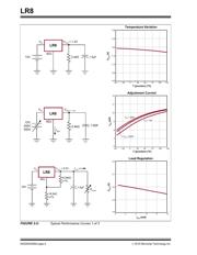 LR8N8-G datasheet.datasheet_page 6