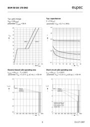 BSM 50 GB 120 DN2 datasheet.datasheet_page 6