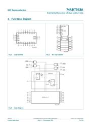 74ABT543ADB datasheet.datasheet_page 2