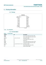 74ABT543ADB datasheet.datasheet_page 3