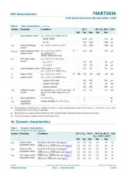 74ABT543ADB datasheet.datasheet_page 6