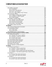 C8051F360-C-GQR datasheet.datasheet_page 6