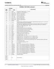 TLV320AIC33 datasheet.datasheet_page 4