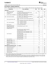 TLV320AIC33 datasheet.datasheet_page 6