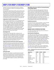 ADSP-21262SKBCZ200 datasheet.datasheet_page 4