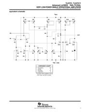 TLV2721CDBV datasheet.datasheet_page 3