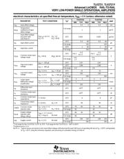 TLV2721CDBV datasheet.datasheet_page 5