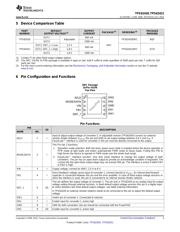 TPS62420DRCRG4 datasheet.datasheet_page 3