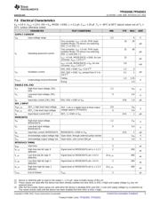 TPS62421DRCT datasheet.datasheet_page 5