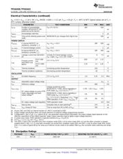 TPS62420DRCTG4 datasheet.datasheet_page 6