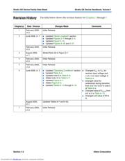 EP1SGX10DF672C7N datasheet.datasheet_page 2