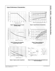 US1DFA datasheet.datasheet_page 4