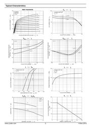 MMBT4401 datasheet.datasheet_page 2