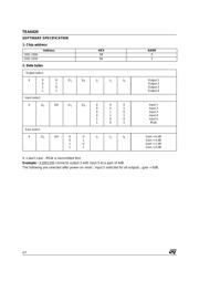 TEA6420 datasheet.datasheet_page 4