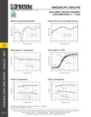 HMC694LP4ETR datasheet.datasheet_page 5