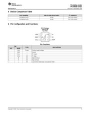 TPL0401A-10-Q1 datasheet.datasheet_page 3