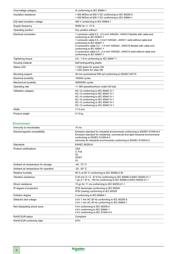 RM17TA00 datasheet.datasheet_page 2