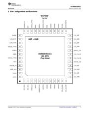 DS90UB954-Q1EVM datasheet.datasheet_page 3