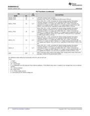 DS90UB954-Q1EVM datasheet.datasheet_page 6