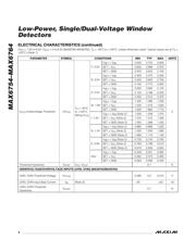 MAX6759UTLD0 datasheet.datasheet_page 4