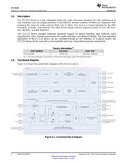 CC1121 datasheet.datasheet_page 2