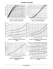 NTB45N06T4G datasheet.datasheet_page 3