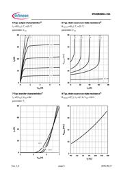 IPG20N06S415AATMA1 datasheet.datasheet_page 5