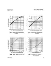 IRFP350PBF 数据规格书 4