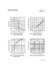 IRFP350PBF 数据规格书 5