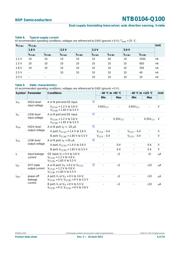 NTB0104UK-Q100Z datasheet.datasheet_page 6