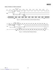 AD5533BBC-1 数据规格书 5