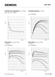 BFG135AE6327 datasheet.datasheet_page 5