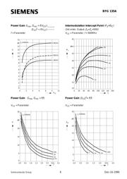 BFG135AE6327 datasheet.datasheet_page 6