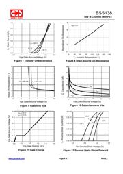 BSS138 datasheet.datasheet_page 4