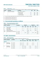 74HCT253DB,118 数据规格书 5