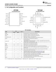 ADS8685IPW datasheet.datasheet_page 4