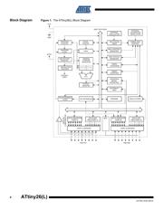 ATTINY26-16PC 数据规格书 4