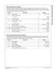 74ACTQ04 datasheet.datasheet_page 2