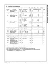 74ACTQ04 datasheet.datasheet_page 3