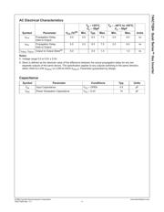 74ACTQ04 datasheet.datasheet_page 4