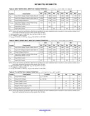 MC10ELT25DR2 datasheet.datasheet_page 3