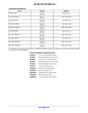 MC10ELT25DR2 datasheet.datasheet_page 5